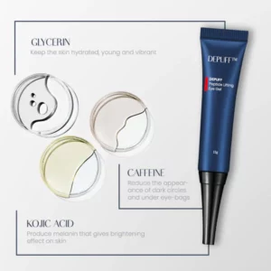 Alternative view of DEPUFF™ Peptide Lifting Eye Gel