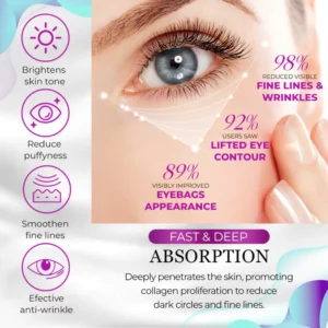 Alternative view of DEleven Pro-Xylane Active Eye Cream