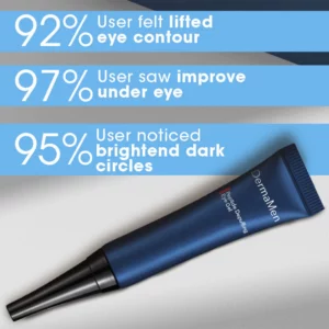 Alternative view of DermaMen Peptide Depuffing Eye Gel