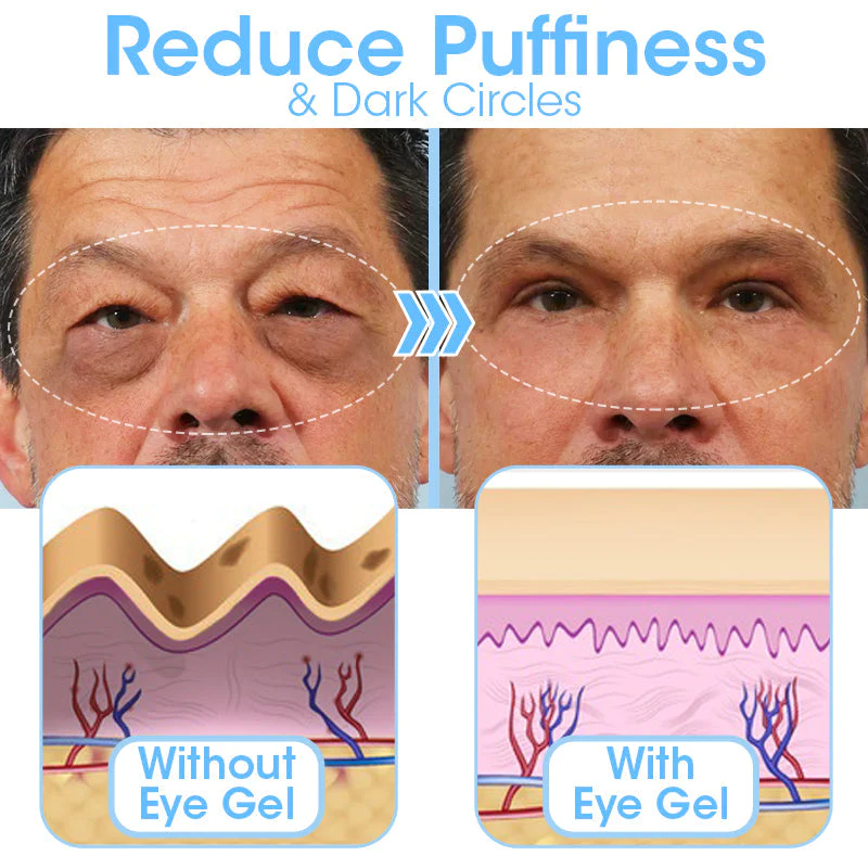 DermaMen Peptide Depuffing Eye Gel - Image 3