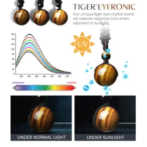 Alternative view of EVLRON Puro Tiger'Eyeronic Necklace