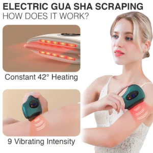 Alternative view of Electric Red Light Photothermal Scraping Device