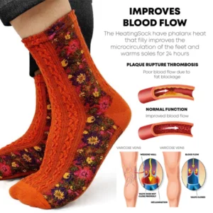 Alternative view of IONFit HeatingDetoxify Floral Socks