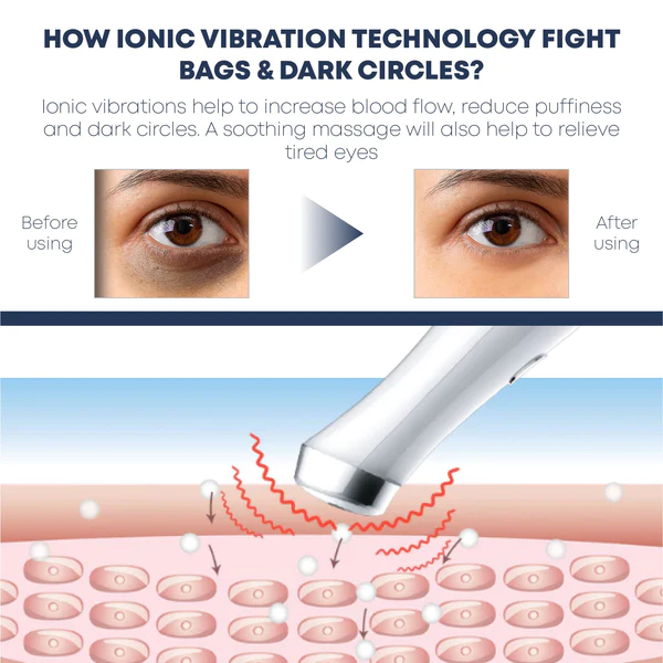 IONICMax CollagenVibration EyeMassage Pen - Image 3
