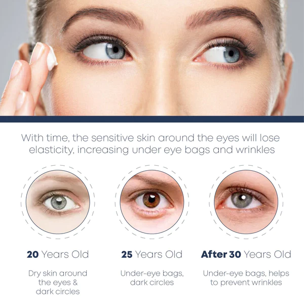 IONICMax CollagenVibration EyeMassage Pen - Image 7