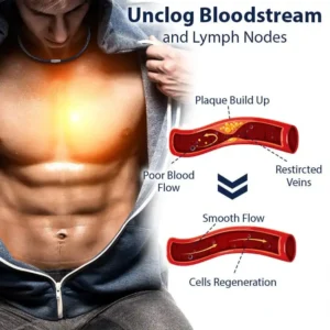 Alternative view of IonFit™ Titanium Sports Choker
