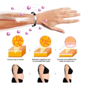 Alternative view of XaniTech™ ION Titanium Detox Magnetic Bracelet