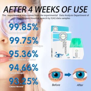 Alternative view of Znisnky™ Dry Eye Natural Extract Eye Drops