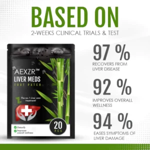 AEXZR™ Liver Meds Foot Patch