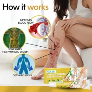 Alternative view of AEXZR™ Lymphatic Drainage Detoxifying Ointment