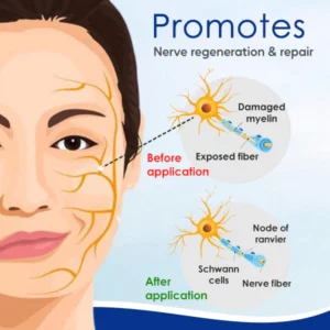 AEXZR™ Nerve Cure Patch