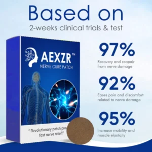 AEXZR™ Nerve Cure Patch