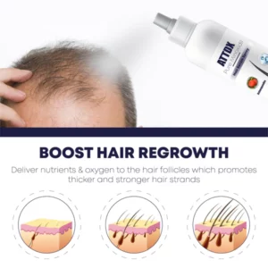 Alternative view of ATTDX PureMinoxidil HairSerum Spray