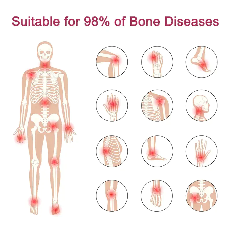 Activeme™ Joint & Bone Therapy Cream - Image 2