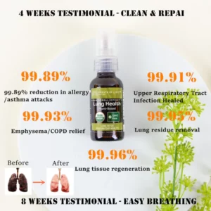 Alternative view of AirFlow™ Organic Herbal Mouth Spray