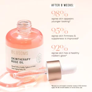 Blusoms™ Absolute SkinTherapy Rose Oil
