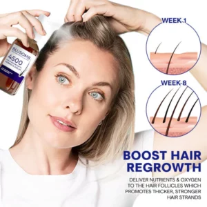 Blusoms™ HairGrowth Formula Serum Spray