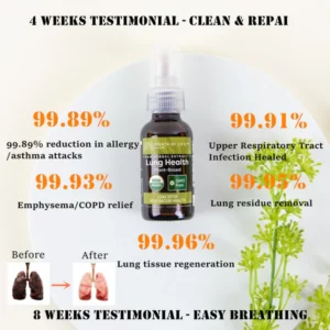 Alternative view of Breath of Life™ Natural Herbal Spray