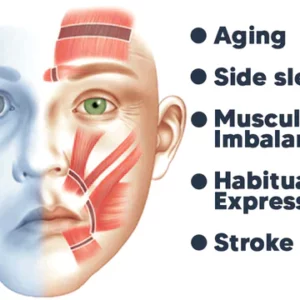 GFOUK™ EMSculpt V-Face Beauty Sleeping Device
