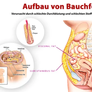 GFOUK™ IONSculpt Turmalin-Faser-Slips
