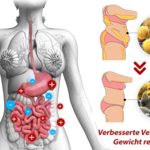 GFOUK™ IONSculpt Turmalin-Faser-Slips