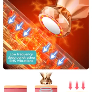 GFOUK™ Microcurrent Cryolipolysis Mini Massage Device