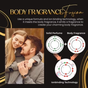 GoldenScent™ Pheromone Perfume