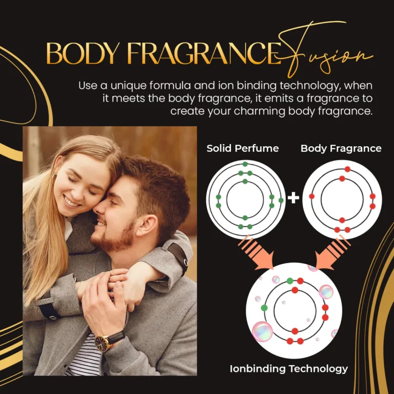 GoldenScent™ Pheromone Perfume