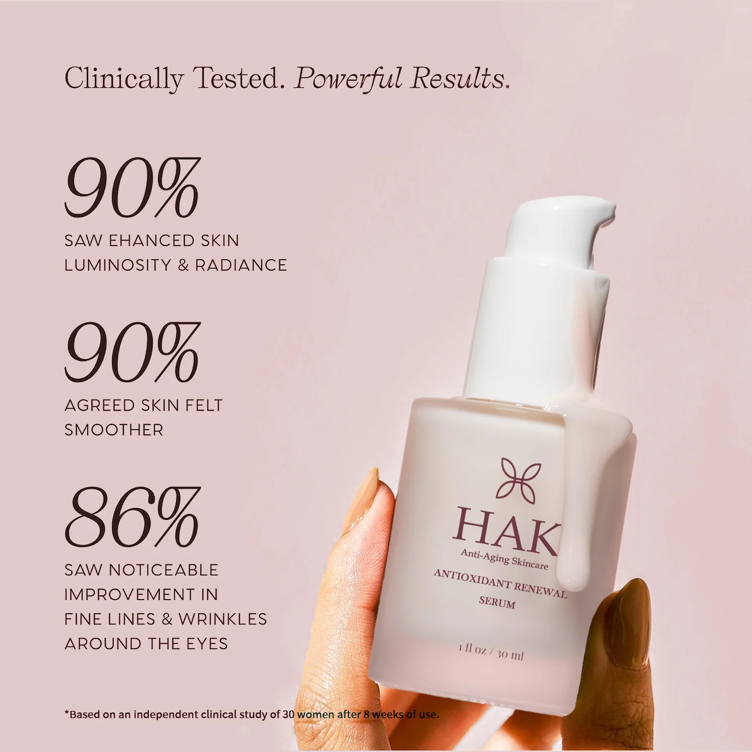 HAK™ Anti-Aging Skincare & Antioxidant Renewal Serum - Image 3