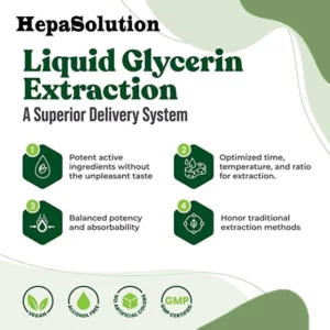 HepaSolution® - Advanced Liver Support Supplement for Optimal Liver Health