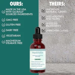 HepaSolution® Powerful Antioxidant Liver Cleanse Detox and Repair Drops