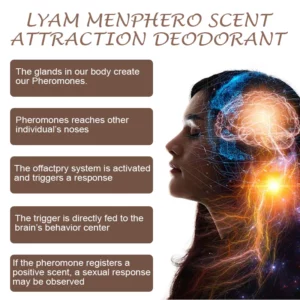 Alternative view of LYAM MenPhero ScentAttraction Deodorant