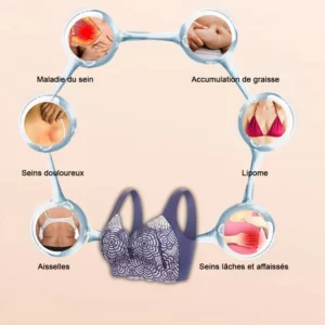 Le soutien-gorge IONSTech Lymphvity Détoxification et mise en forme & Lifting puissant