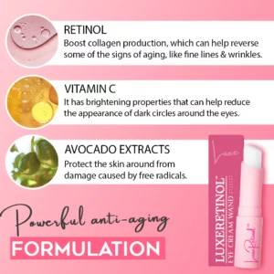 Alternative view of LuxeRetinol™ Eye Cream Wand