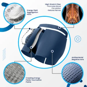 MAGNETICX™ Energy Field Therapy Men Pants
