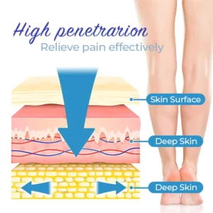 MEDix™ Vein Care Fading Spray