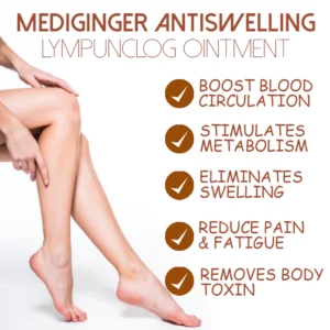 Alternative view of MediGinger AntiSwelling LympUnclog Ointment