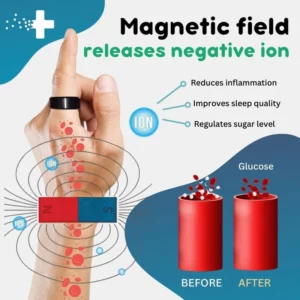 Oveallgo™ Blood Sugar Regulator Ring Plus