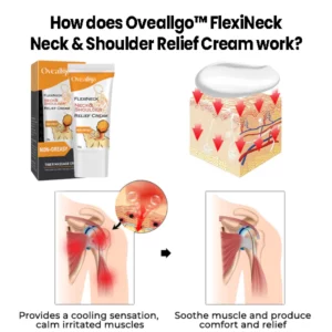 Alternative view of Oveallgo™ FlexiNeck Neck & Shoulder Relief Cream
