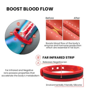 Alternative view of Oveallgo™ RedUp Far Infrared Negative Ions Wristband