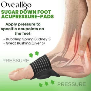 Alternative view of Sugar Down Foot Acupressure-Pads