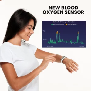 Alternative view of Oveallgo™ ToneX HighFrequency Body Sculpting Fitband