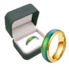 Oveallgo™ Lymphvity Thermotherapeutic Body Detox Ring