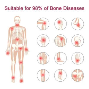 Alternative view of Penetrax™ Joint & Bone Therapy Cream