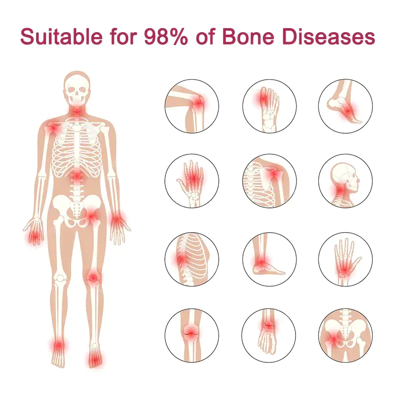 Penetrax™ Joint & Bone Therapy Cream - Image 2