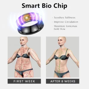 Quantum Biochip Smart RF Shaping Ring