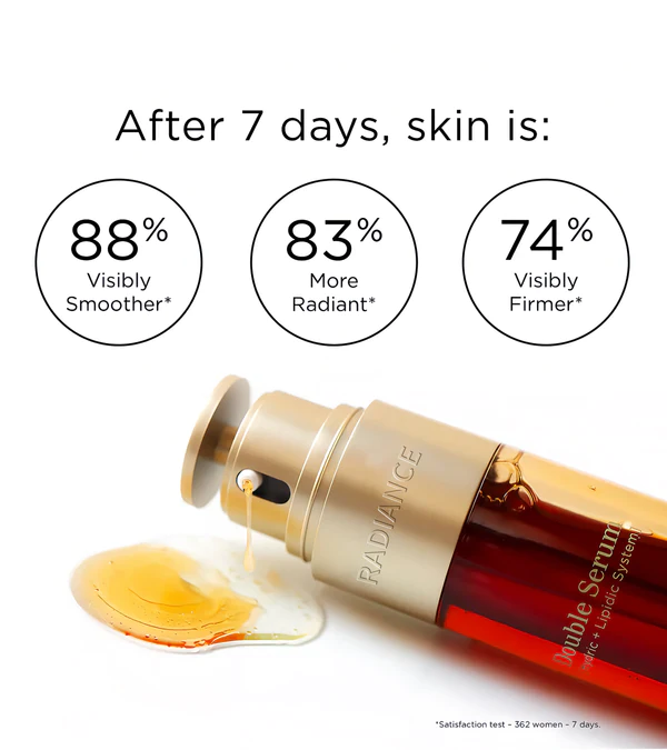 Radiance™ Double Serum - Image 6