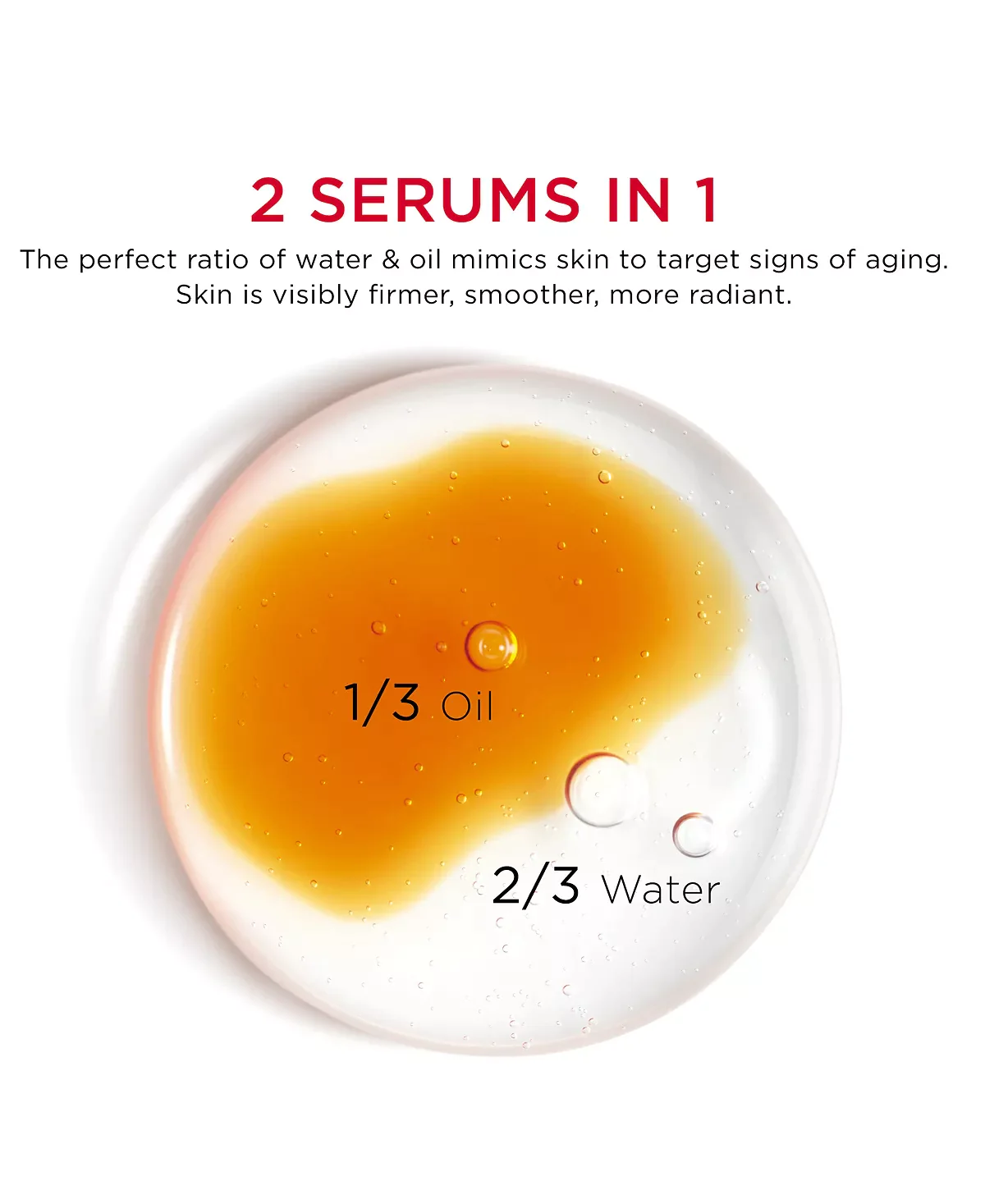 Radiance™ Double Serum and Award-Winning Anti-Aging - Image 5