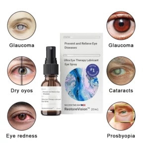 Alternative view of RestoreVision™ Ultra Eye Therapy Lubricant Eye Spray