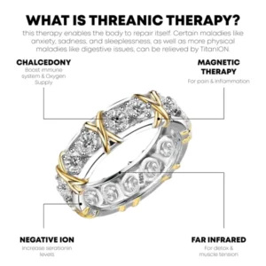 Ricpind Magnetech Lvmphvity ToxinsAway Cross Ring